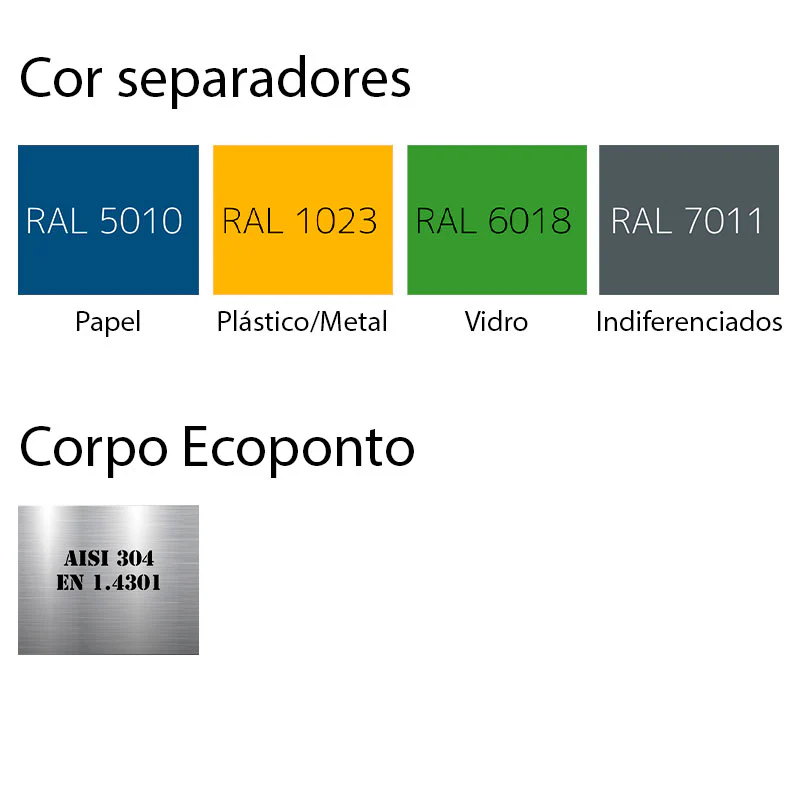 Imagem do produto 3